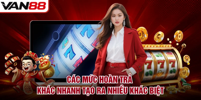 Các mức hoàn trả khác nhanh tạo ra nhiều khác biệt