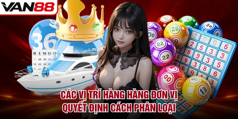 Các vị trí hàng hàng đơn vị quyết định cách phân loại