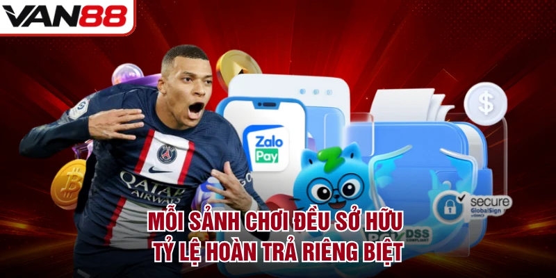 Mỗi sảnh chơi đều sở hữu tỷ lệ hoàn trả riêng biệt